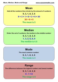 three different numbers are shown in this worksheet