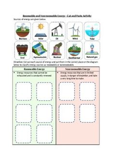 the worksheet is shown for students to learn about wind and solar energy, including pictures