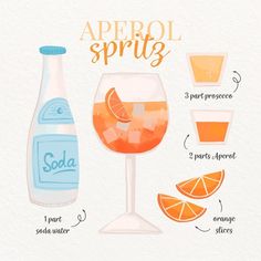 an illustration showing how to make aperoli spritz