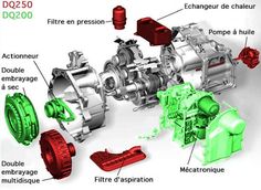 an image of different types of engines