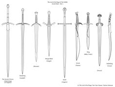 Lotr Lotr Swords, Hobbit Tattoo, Tolkien Tattoo, Fenrir Tattoo, Lotr Tattoo, Lord Of The Rings Tattoo, Tattoos Inspo, Types Of Swords, Ring Tattoos