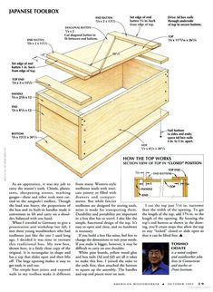 an article in japanese woodworking with instructions to build the drawers and shelves for each drawer