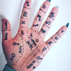 a person's hand with some writing on it and arrows drawn all over the palm