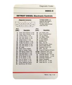 the detroit diesel electronic controls manual is shown in this image, with instructions on how to use