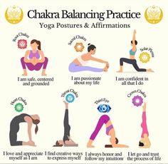 chakra balancing practice for yoga postures and affirmitions, with instructions