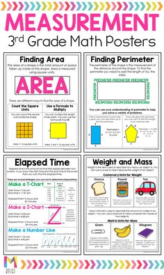 the 3rd grade math posters are designed to help students learn how to measure their area