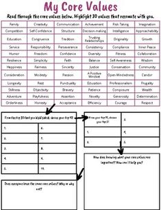 an image of a worksheet with the words my core value and their corresponding features