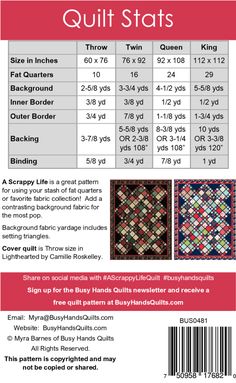 the back side of a quilting pattern with instructions for how to sew it