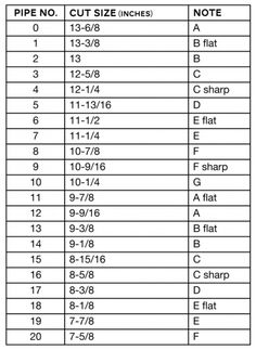 the size chart for different types of paper