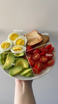 a person holding a plate with different types of food on it