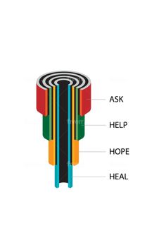 a diagram showing the parts of an electrical cable