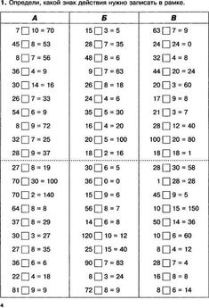 the worksheet for addition and subtraction with numbers to 10, 000