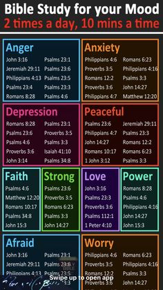 a poster with the bible's names on it