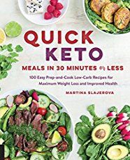 Quick Keto Meals, Resep Diet, Low Carb Diets, Ketogenic Diet For Beginners, Keto Cookbook, Ketogenic Diet Recipes, Keto Meals, Low Carb Meals Easy, Recipes For Beginners