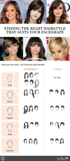 hairstyle that would complement your face, Fringe For Diamond Face, Square Face Fringe, Hair For Triangle Face Shape, Fringe For Square Face, Square Face Pixie Haircut, Haircut For Triangle Face Shape, Hairstyles For Rectangle Face Shape, Haircut For Rectangle Face Shape, Heart Face Shape Haircuts