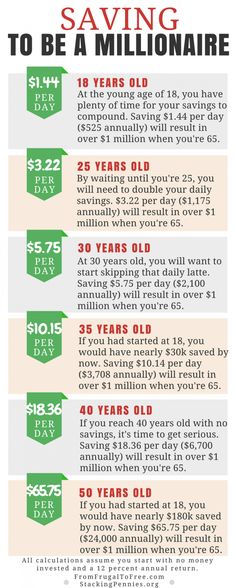 an info sheet describing how to save money