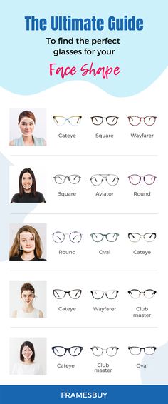 Frames Of Spectacles, Spectacles Frames For Round Face Women, Glasses On Round Face Frames, Specs According To Face Shape, Round Face Glasses Frames Woman, Glasses Frames For Asian Women Round Face, Eye Wear Glasses Face Shapes, How To Choose Sunglasses Face Shapes, Long Face Glasses Frames