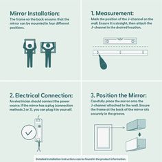 instructions on how to use the mirror in your home or office info graphic by creative commons, via flickr com