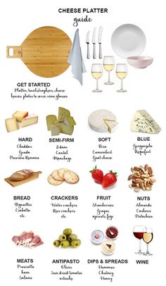 a poster with different types of cheeses and wine glasses on it's side