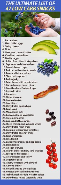 Do you need good, low carb snacks because you are diabetic or paleo dieting? Here is a great list of 47 low carb foods and snacks we came up with that will help you through all those times you get the munchies but need that little something to get you through without messing up your diet and getting off track. Good Low Carb Snacks, Best Low Carb Snacks, Low Carb Foods, Low Carb Snack, Carb Snacks, Keto Diet Food List, Carb Foods