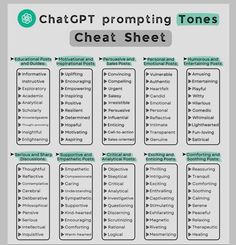 a chart showing the different types of text