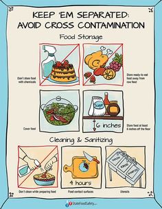 a poster with instructions on how to prepare food