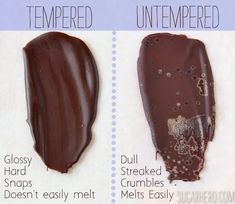 two different types of chocolates that have been compared