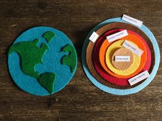 two felt plates with labels on them sitting on a wooden table next to each other