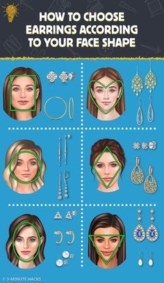 Necklace For Neckline, Glasses For Face Shape, Face Shapes Guide, Glasses For Your Face Shape, Diamond Face Shape, Face Shape Hairstyles, Dressing Sense, Diamond Face, Fashion Vocabulary