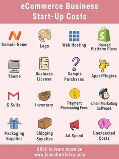 E-commerce business start-ups Ecommerce Startup, Finanse Osobiste, Startup Business Plan, Business Checklist, Business Ideas Entrepreneur, Small Business Plan, Business Launch, Small Business Planner