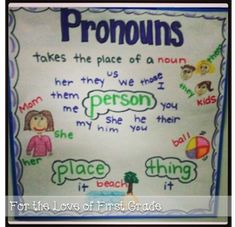 a bulletin board with the words pronouns written on it