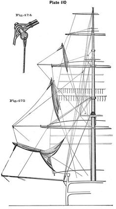 an old drawing of a boat with sails and masts