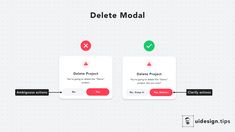 the delete model is shown in two different stages