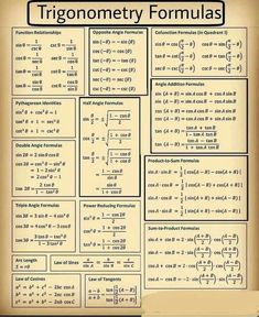 a poster with the words trigonomey formulas on it