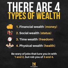 there are four types of health info on the blackboard with text below it that says, there are 4 types of wealth