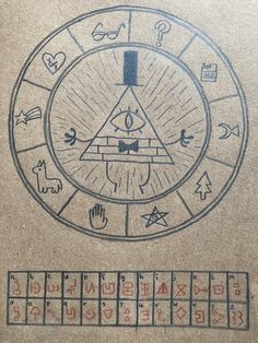 the illuminate symbols and their meanings are arranged in a circle on top of a table