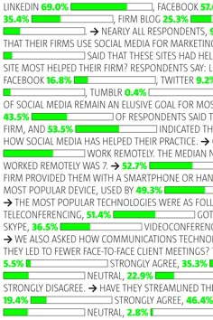 the top ten social media platforms in 2012