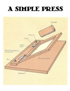 the diagram shows how to make a simple press