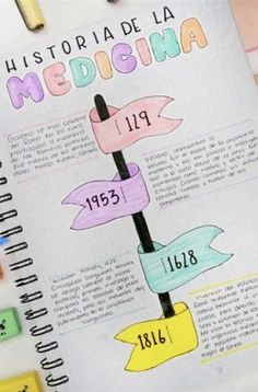 a notebook with some writing on it and colored markers around the pages that are labeled in spanish