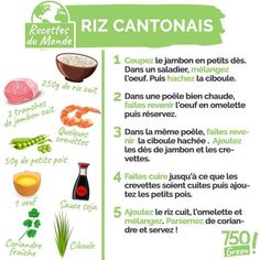 a poster with some food items on it's side and the words riz cantonais written in french