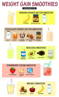 Gain Smoothie Recipes, Weight Gain Smoothie Recipes, Weight Gain Smoothie, Gain Weight Smoothie, Weight Gain Shakes, Healthy Weight Gain Foods, Weight Gain Journey, Weight Gain Diet, Resep Smoothie