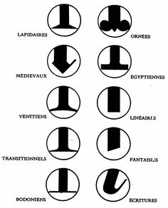 an image of different types of symbols in black and white, including the letter l