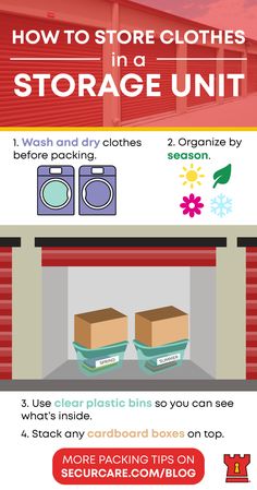 how to store clothes in a storage unit info sheet for the home depot and other stores