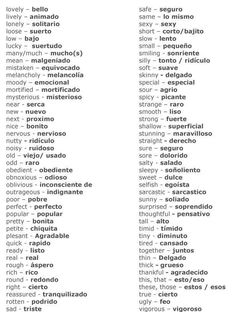 Spanish Common Spanish Phrases, Spanish Adjectives, Spanish Help, Spanish Flashcards, Useful Spanish Phrases, Spanish Words For Beginners, Basic Spanish Words, Learn To Speak Spanish, Spanish Basics