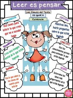 Reading In Spanish, Writing Bilingual Characters, Poesia Anchor Chart Spanish, Spanish Anchor Charts, Think Poster, Spanish Reading Activities, Reading Is Thinking, Spanish Learning Activities, Spanish Writing