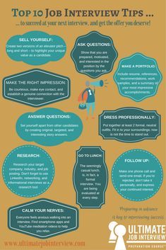 the top job interview tips info sheet