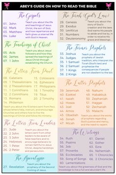 the bible's guide on how to read the bible, including numbers and symbols