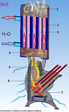 an image of a diagram of a rocket