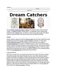 an article about dream catchers