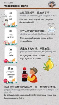 an info sheet describing the different types of food and drinks in english, chinese and japanese